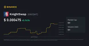 KnightSwap